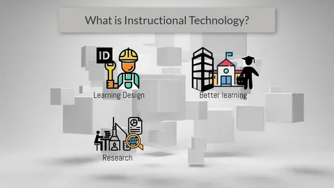 Instructional Technology and Media for Learning