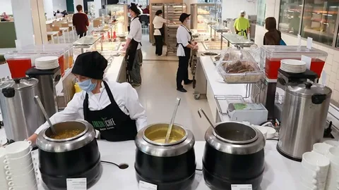 School Cafeteria Serving Line Equipment