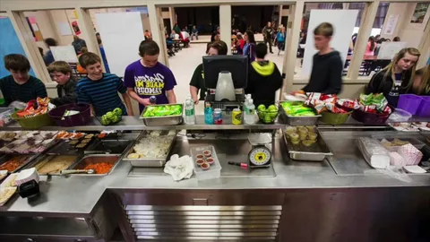 School Cafeteria Serving Line Equipment