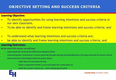 The Learning Objective Is at the Top of Each Screen