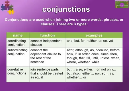 Teach Conjunctions with Food